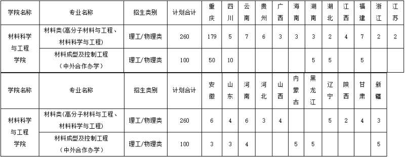 nMBp_1656314361333080101.png @{T0WRVS(BT7798@TD`C06U.png